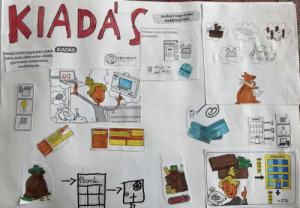 PÉNZ7 - pénzügyi és vállalkozói témahét